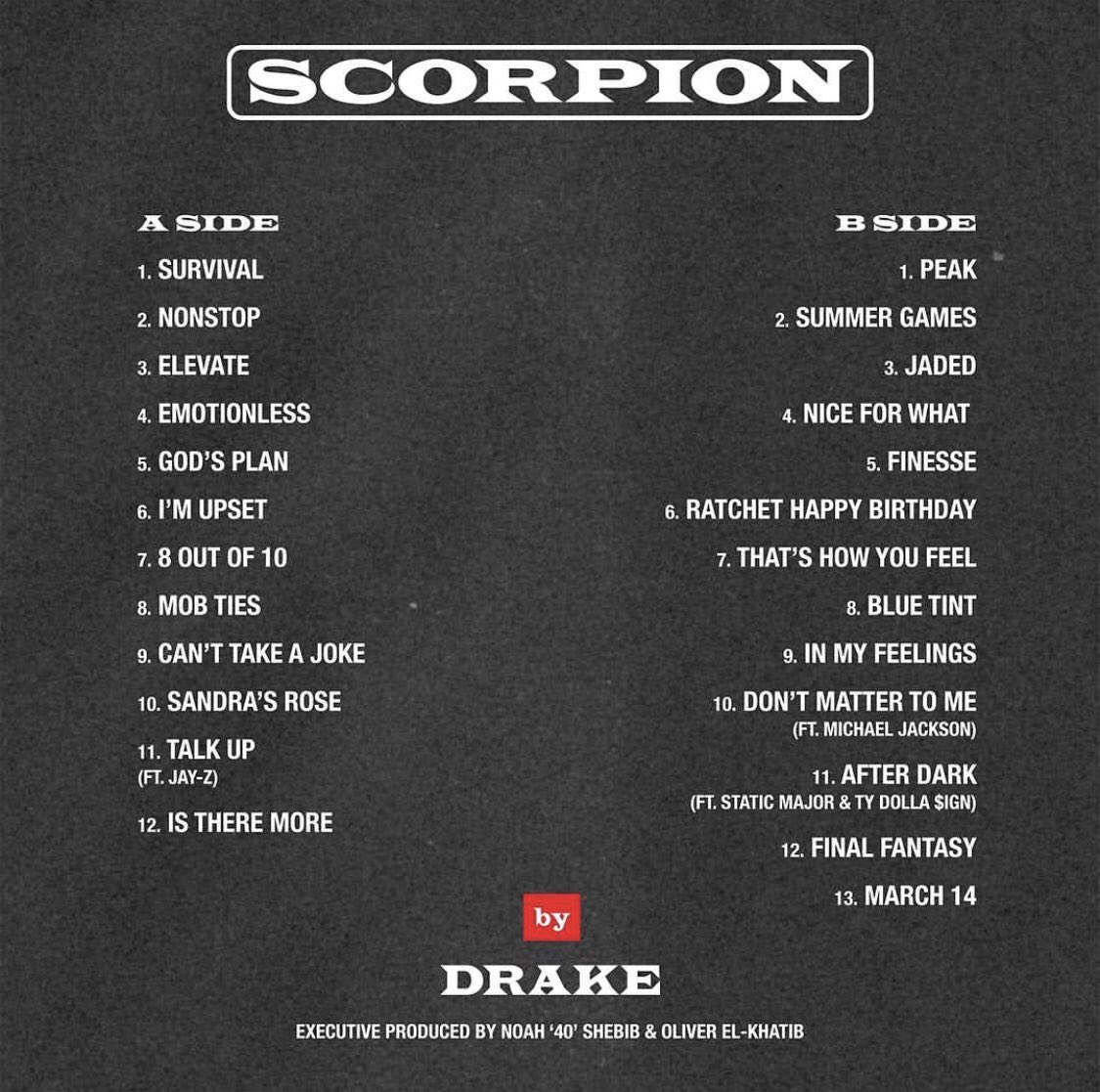 drake track list scorpion